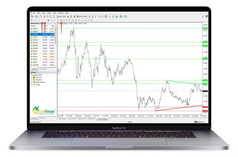 metatrader4 philippines|How to Trade with MT4 in the Philippines .